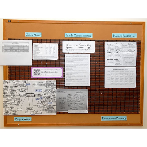 Display of Snack Menu, Family Communication, Planned Possibilities, and Project Work